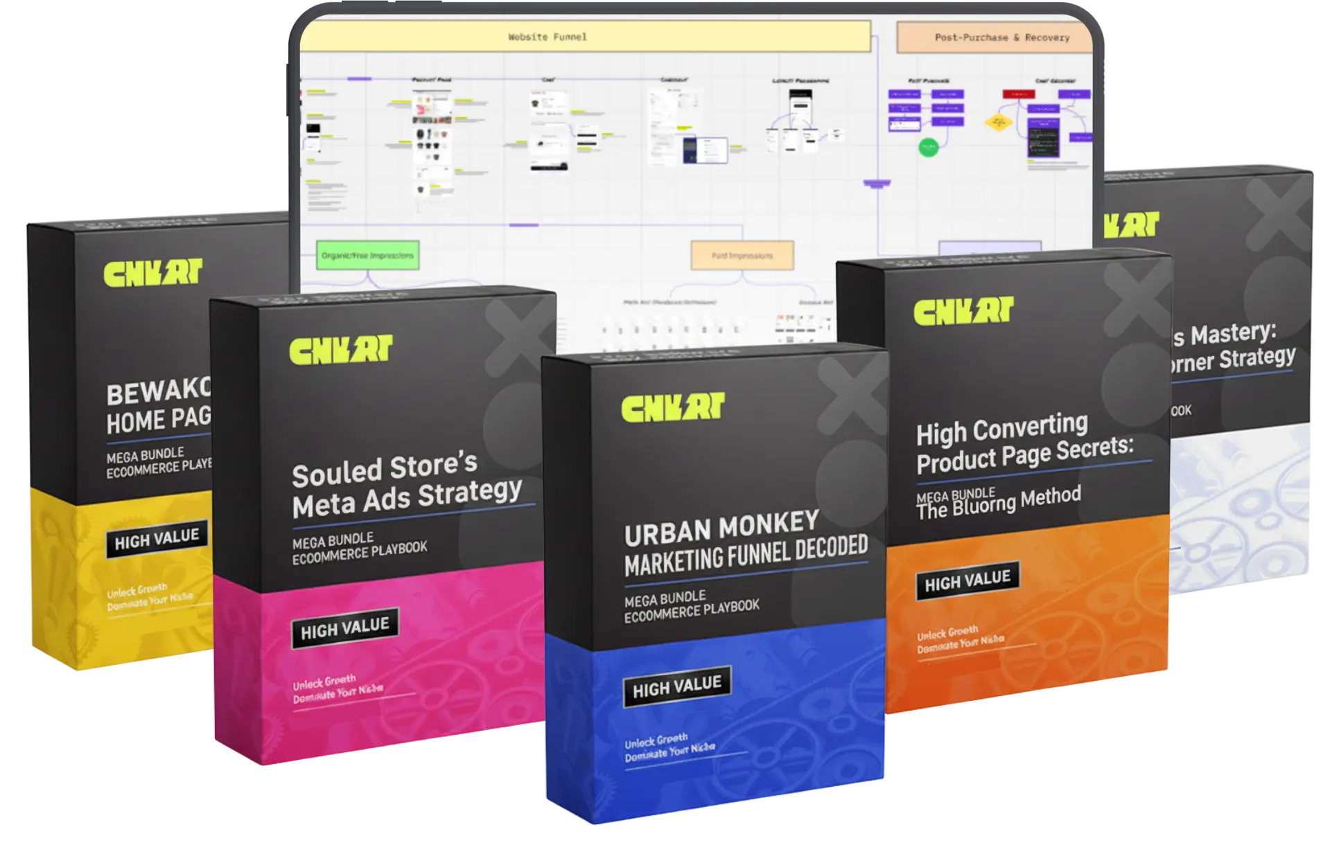 E-Commerce Playbook Bundle