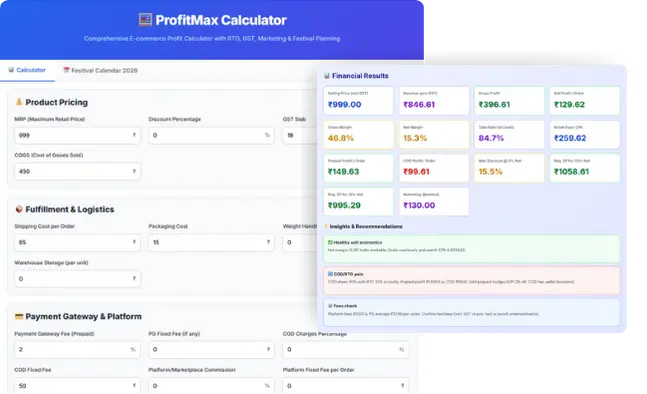 ProfitMax Dashboard Preview